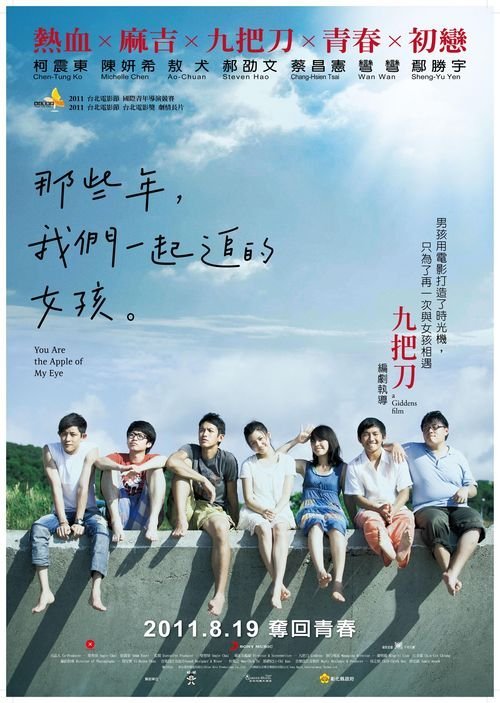 东南商学院 International Business Certificate